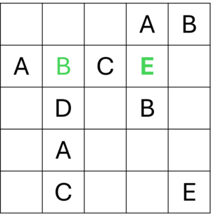 Testas Beispiel: Lateinische Quadrate Lösungsweg 4