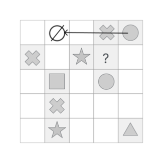 Übungsbeispiel Scales Lst Answer 5