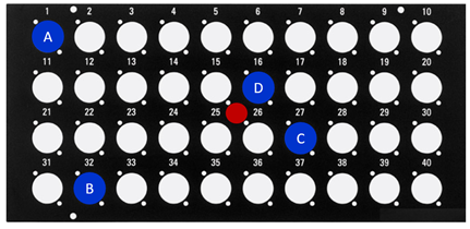 Mechanical-Comprehension-Aufgabe: ein Raster aus nummerierten Positionen mit einem roten Drehpunkt in der Mitte und vier markierten Positionen A, B, C und D
