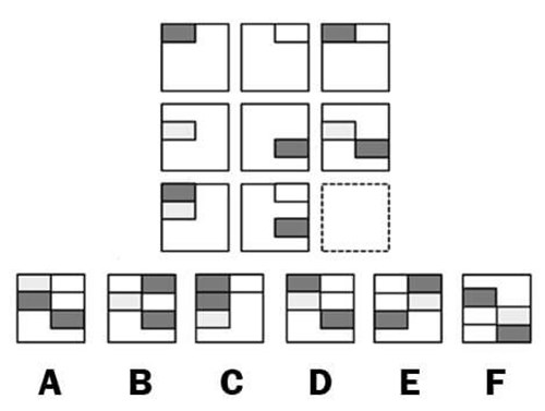 Matrigma Question Construction