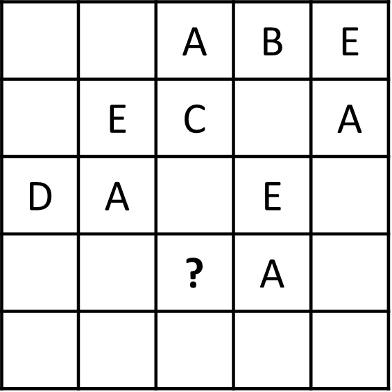 Lateinisches Quadrat: Buchstaben A–E, ein Feld mit Fragezeichen ist zu ergänzen.