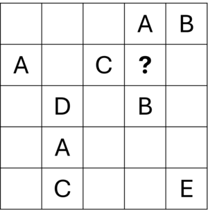 Testas Beispiel: Lateinische Quadrate Aufgabe
