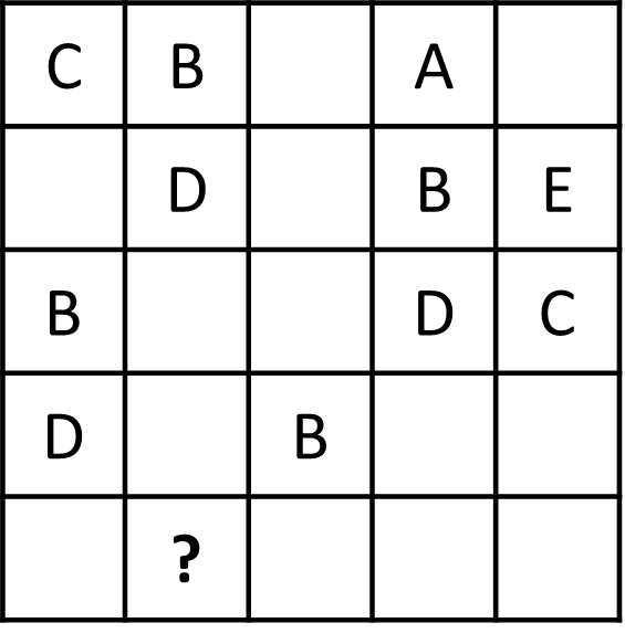 Lateinisches Quadrat: Buchstaben A–E, ein Feld mit Fragezeichen ist zu ergänzen.