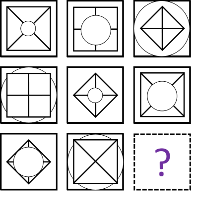 Muster ergänzen: Matrix mit 9 Feldern, eines davon leer