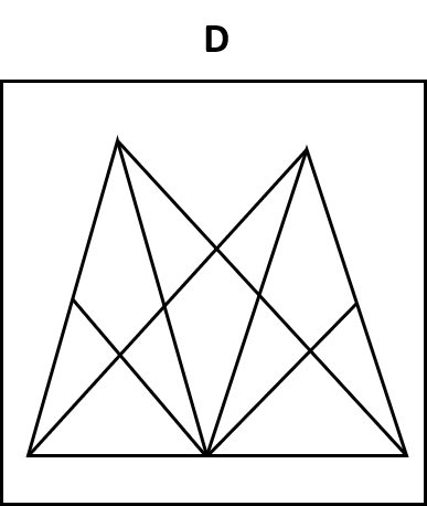 Geometrische Form