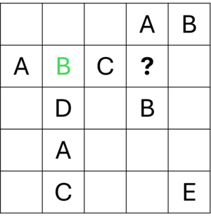 Testas Beispiel: Lateinische Quadrate Lösungsweg 2