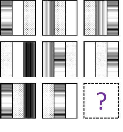 Beispielaufgabe: Matrize Aufgabenmatrize