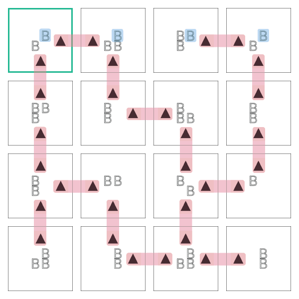 Lösung Beispielaufgabe: Problemlösefähigkeit